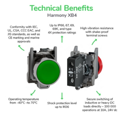 Imagine SELECTOR FI22  3POZ RET  2ND  CHEIE XB4BG03